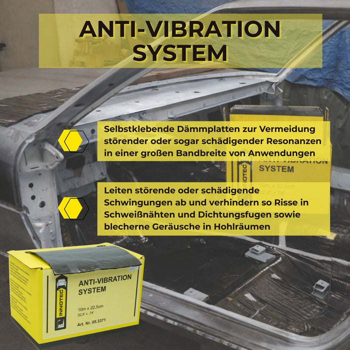 Innotec Anti-Vibration System – Antidröhnmatte – Produktvorteil und Anwendung 2