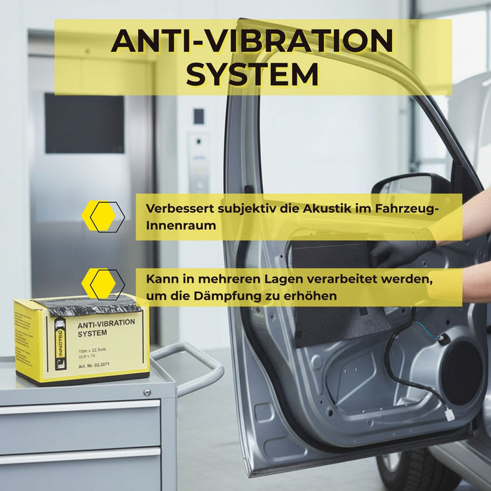Innotec Anti-Vibration System – Antidröhnmatte – Produktvorteil und Anwendung 3