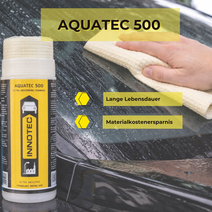 Innotec Aquatec 500 – Trockentuch – Produktvorteil und Anwendung 3