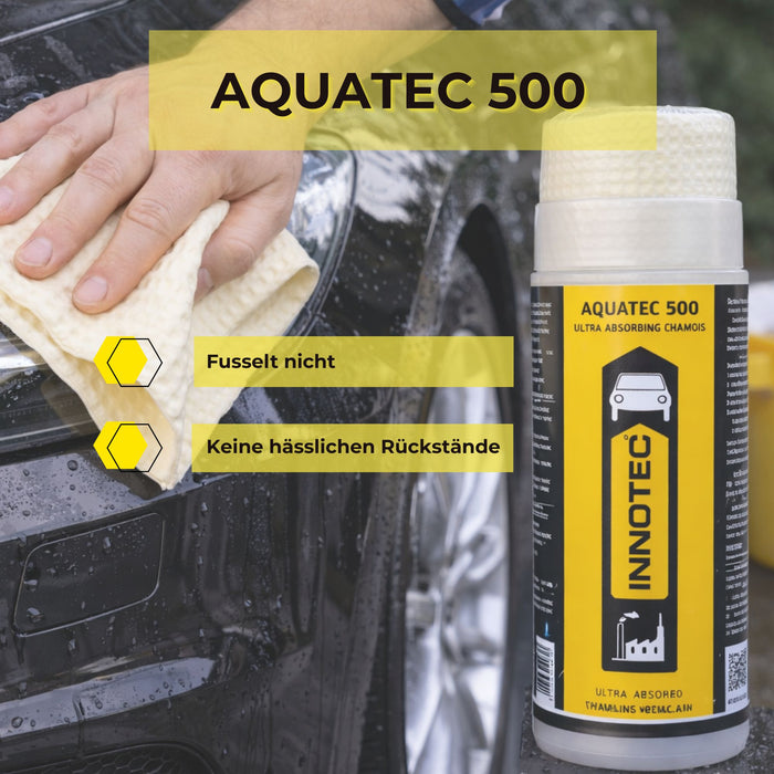 Innotec Aquatec 500 – Trockentuch – Produktvorteil und Anwendung 4