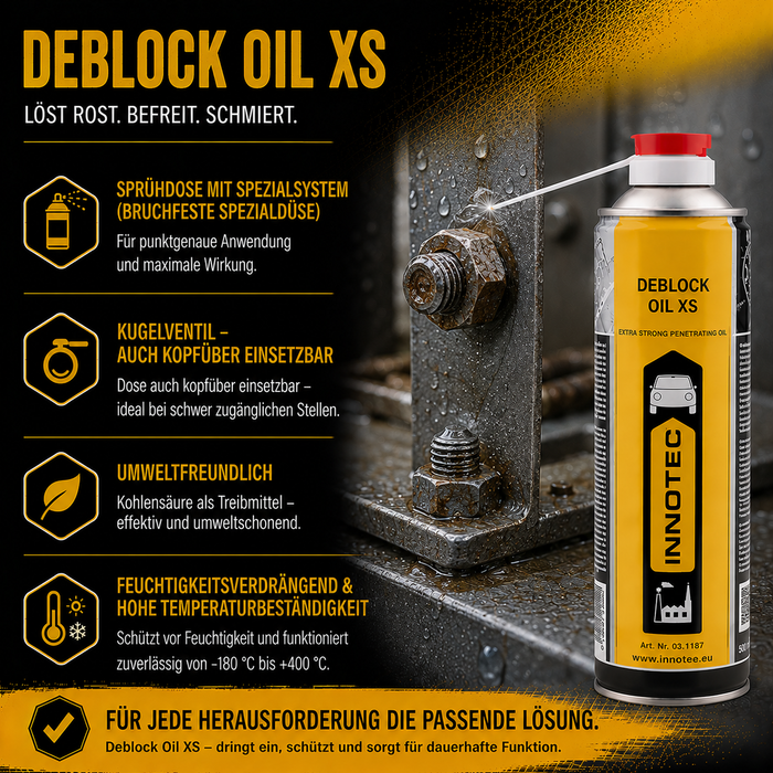 Innotec Deblock Oil XS – Extrem-Rostlöser – Produktvorteil und Anwendung 2