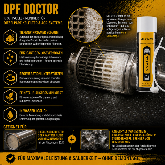 Innotec DPF Doctor – Dieselpartikelfilter-Doktor – Produktvorteil und Anwendung 1
