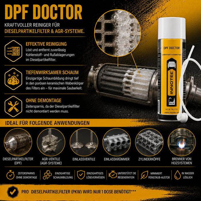 Innotec DPF Doctor – Dieselpartikelfilter-Doktor – Produktvorteil und Anwendung 4