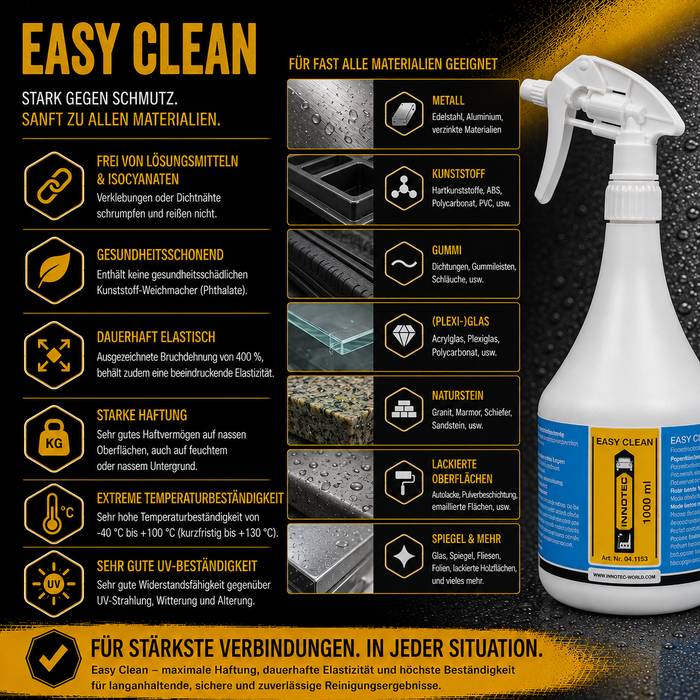 Innotec Easy Clean – Flüssiger Universalreiniger – Produktvorteil und Anwendung 3