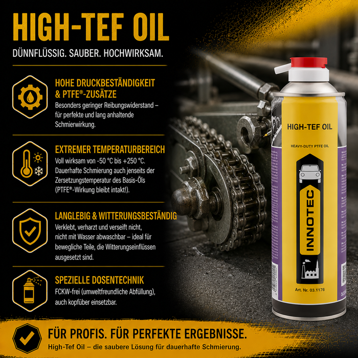 Innotec High-Tef Oil – PTFE-Schmieröl – Produktvorteil und Anwendung 4