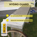 Innotec Hydro Guard – Farblose Imprägnierung – Produktvorteil und Anwendung 1