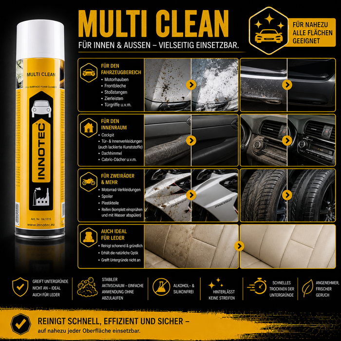 Innotec Multi Clean – Universal Schaumreiniger – Produktvorteil und Anwendung 3