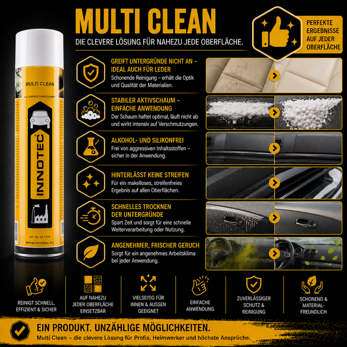 Innotec Multi Clean – Universal Schaumreiniger – Produktvorteil und Anwendung 5