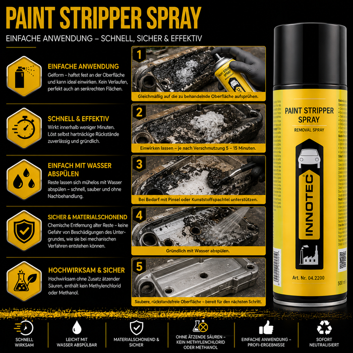 Innotec Paint Stripper Spray – Abbeizspray – Produktvorteil und Anwendung 3
