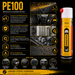 Innotec PE100 – Silikonspray – Produktvorteil und Anwendung 2