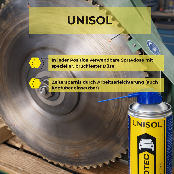 Innotec Unisol – Mehrzweck-Tiefenreiniger – Produktvorteil und Anwendung 3