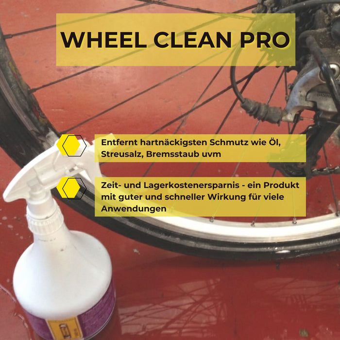 Innotec Wheel Clean Pro – Säurefreier Felgen- und Alureiniger – Produktvorteil und Anwendung 5