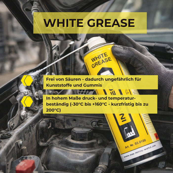 Innotec White Grease – Weißes Sprühfett – Produktvorteil und Anwendung 1