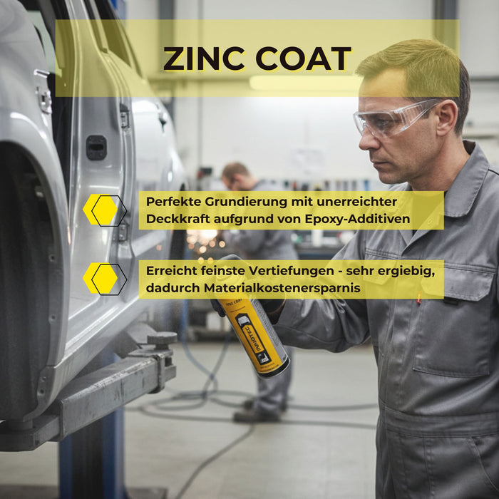 Innotec Zinc Coat – Zink- und Schweißspray – Produktvorteil und Anwendung 3