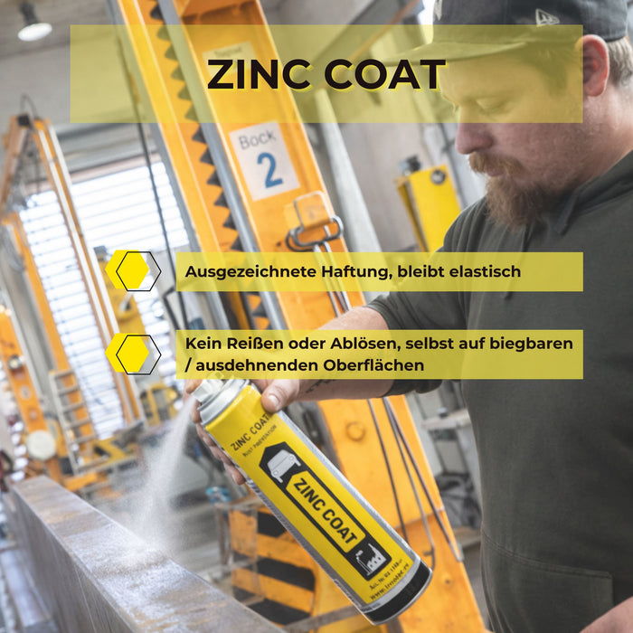 Innotec Zinc Coat – Zink- und Schweißspray – Produktvorteil und Anwendung 5