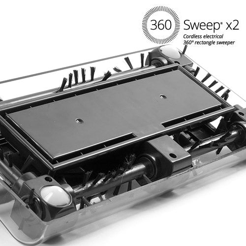 Rechteckiger Elektrobesen Omnidomo 360 Sweep 7,2 V Schwarz