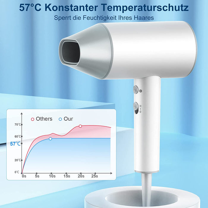 Ionen Haartrockner 2100W, Profi Föhn mit 3 Heizstufen Und 2 Geschwindigkeiten, Fön mit Konstante Temperaturfunktion, Geschenk Option Reisefön für Kinder, Familien, Friseursalon